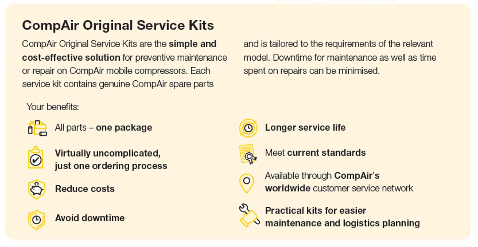 Portable compressor service kits