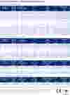 CompAir_Delcos_XL_Technical_Data es