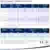 Compair L serie L compresor lubricado L160 a L290 hoja de datos (español)