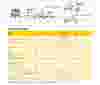 GAR_708052_2pp_DLT0705 R1_C5514_C76_DE