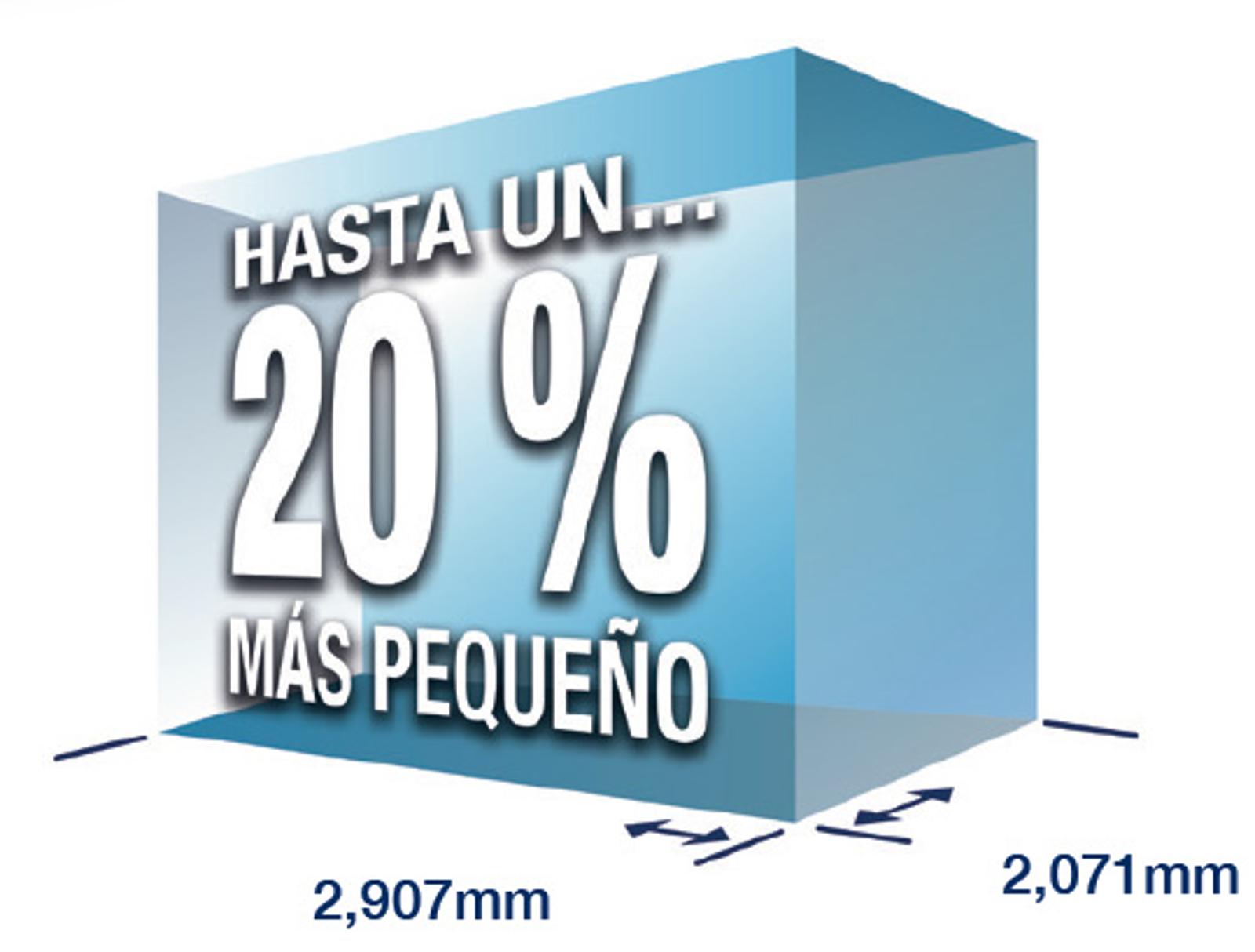 Up to 20 percent smaller frame image