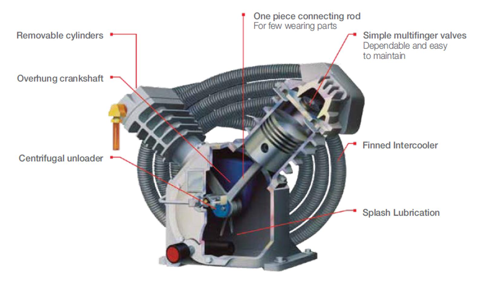 piston schematic