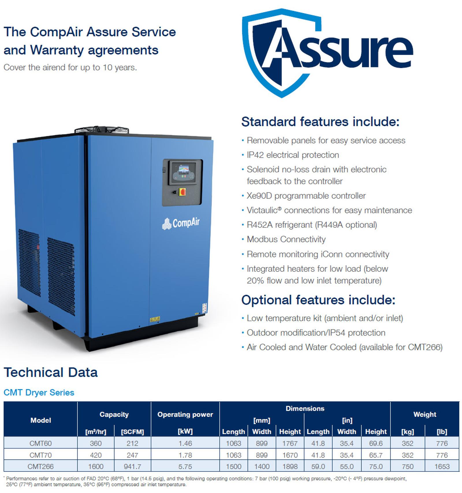 pdp subfreezing air dryer datasheet en