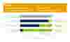 Heat_Recovery_Graphics_Bar_Chart_IT