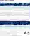 Frame 4 plus technical data en