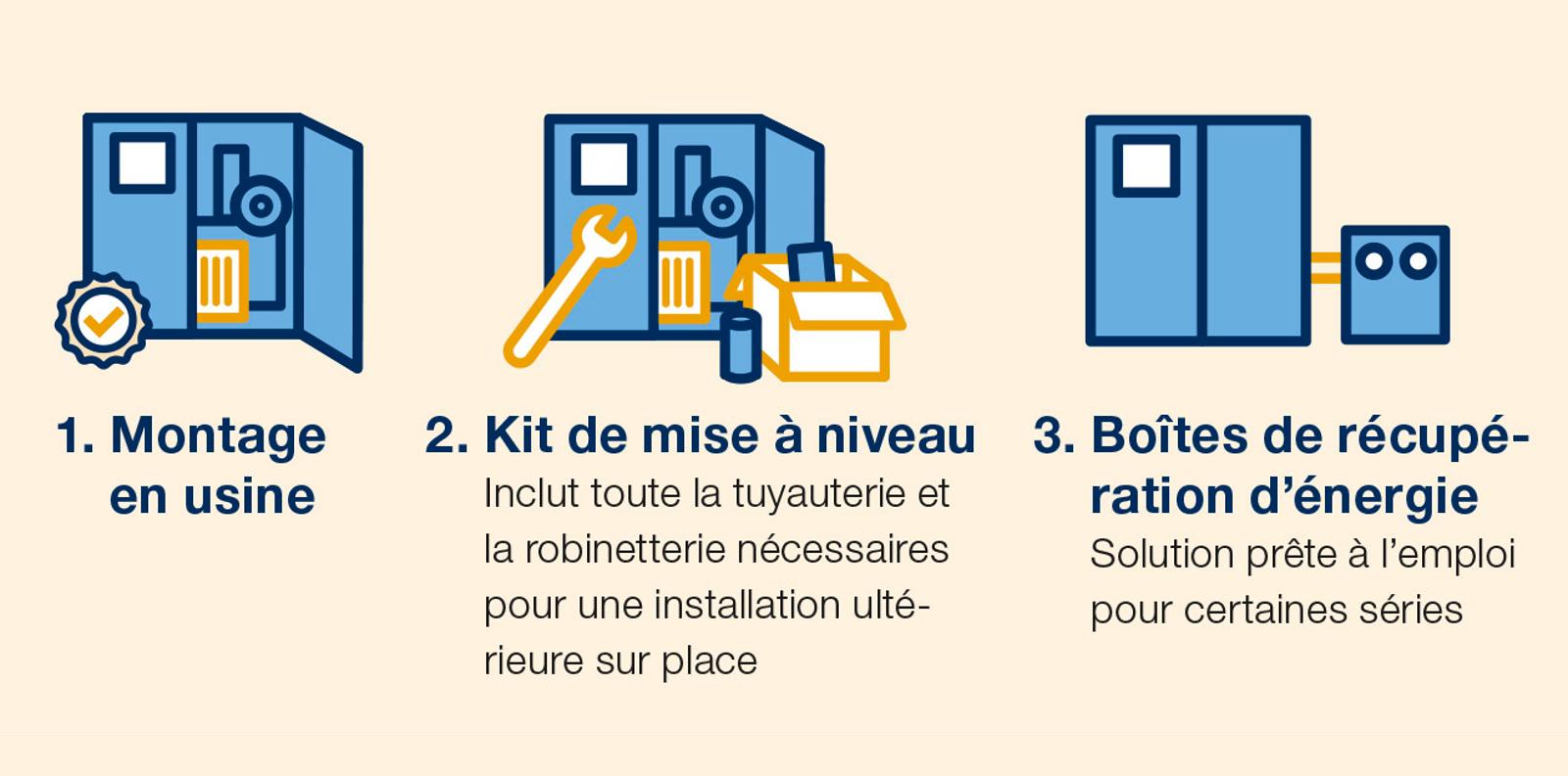 heat-recovery-lubricated-factory-or-retro-fitted-fr-new