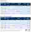 dx200355 datasheet es
