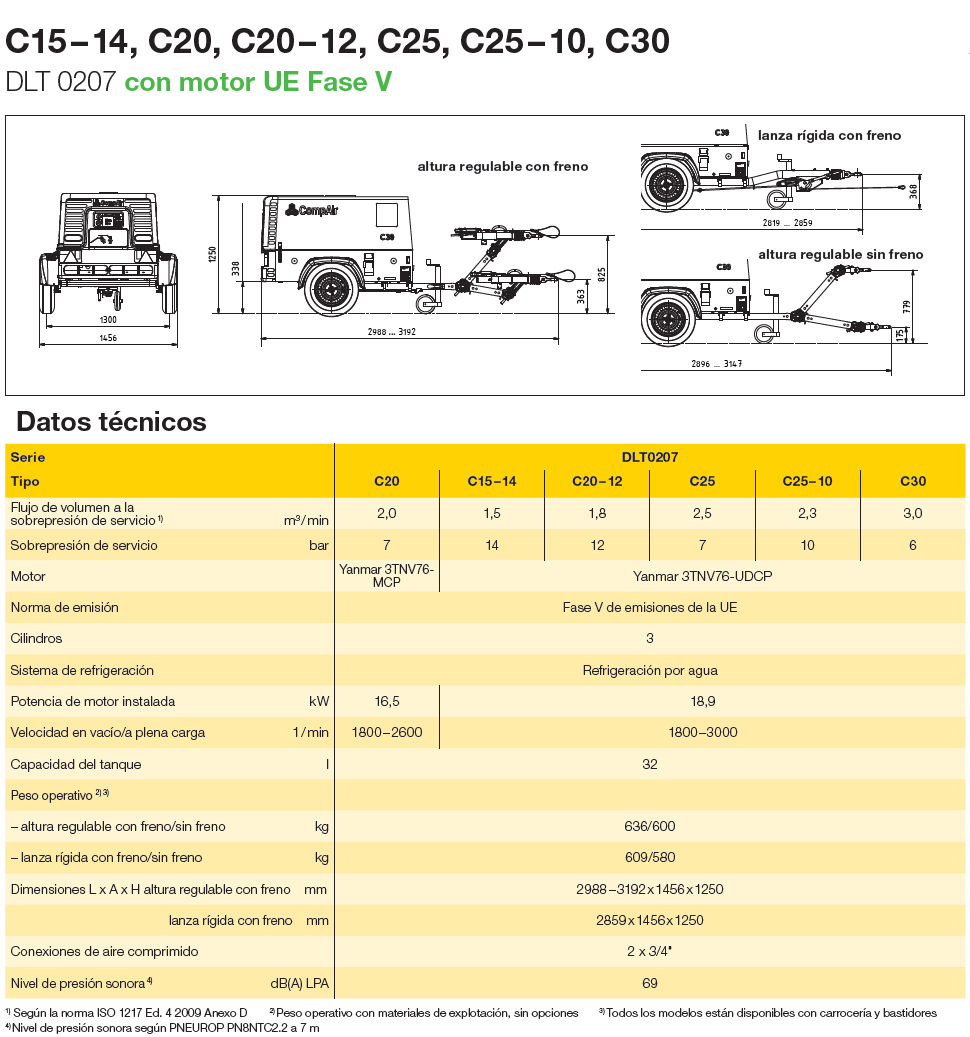 C151430 es