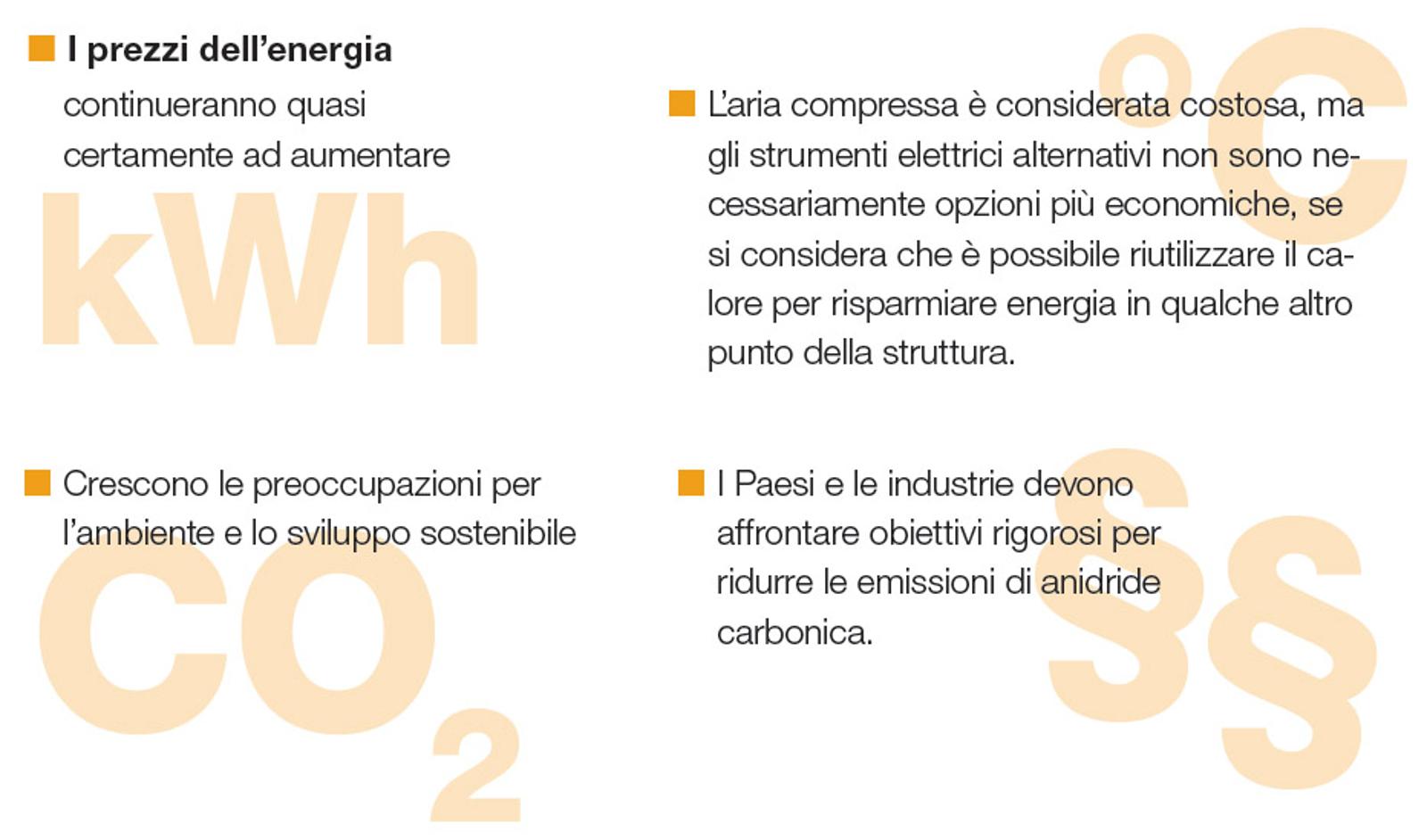 four-main-factors-heat-recovery-it