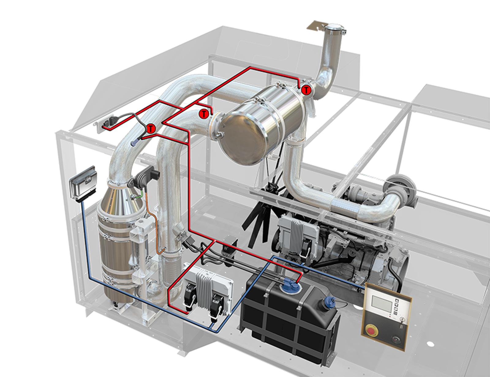 Turboscrew towable compressor schematic