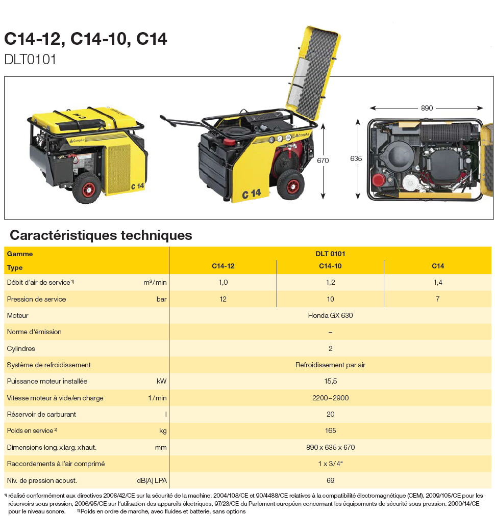 C1412 datasheet fr