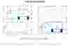 top-view-es_design-2