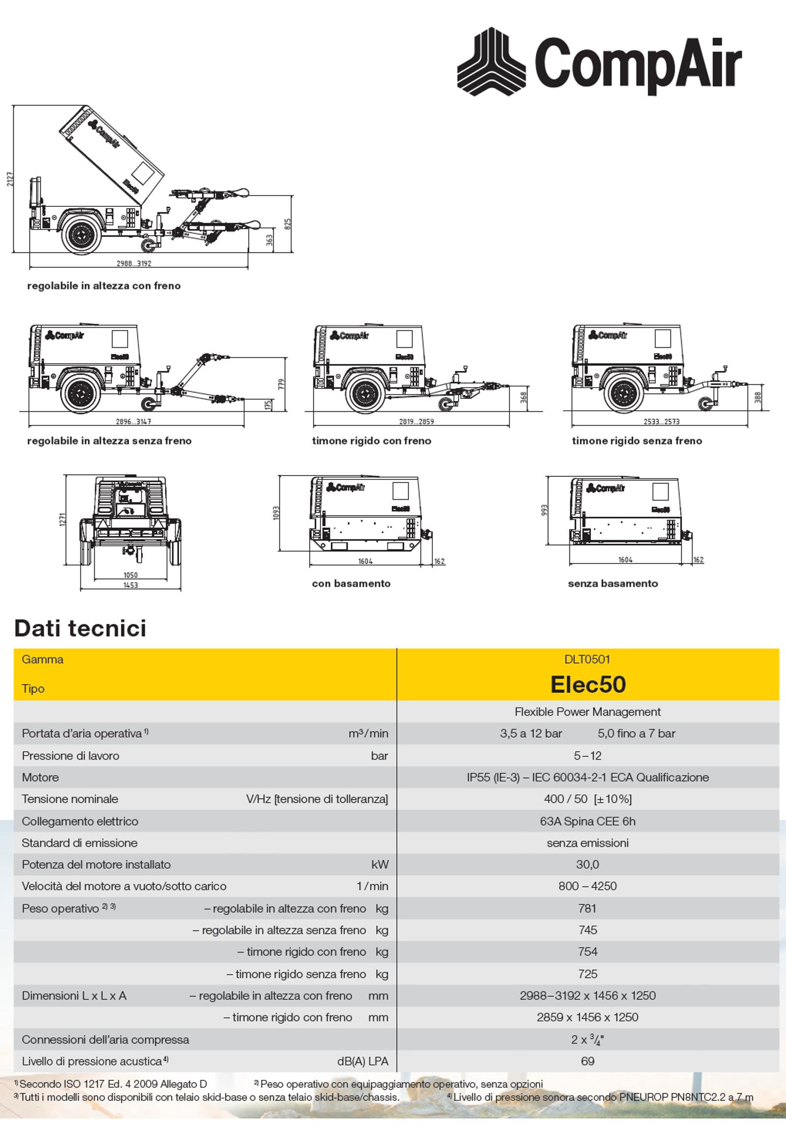 elec50 technical data it.png
