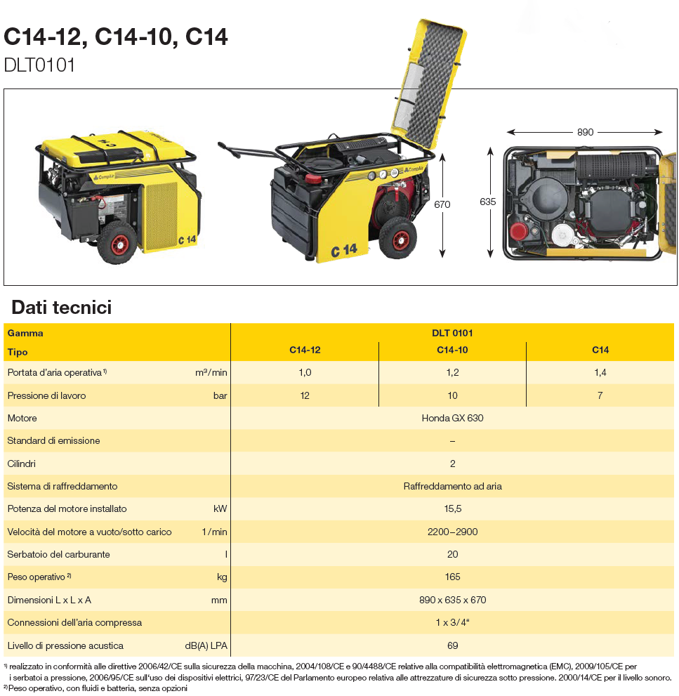 C1412 datasheet it