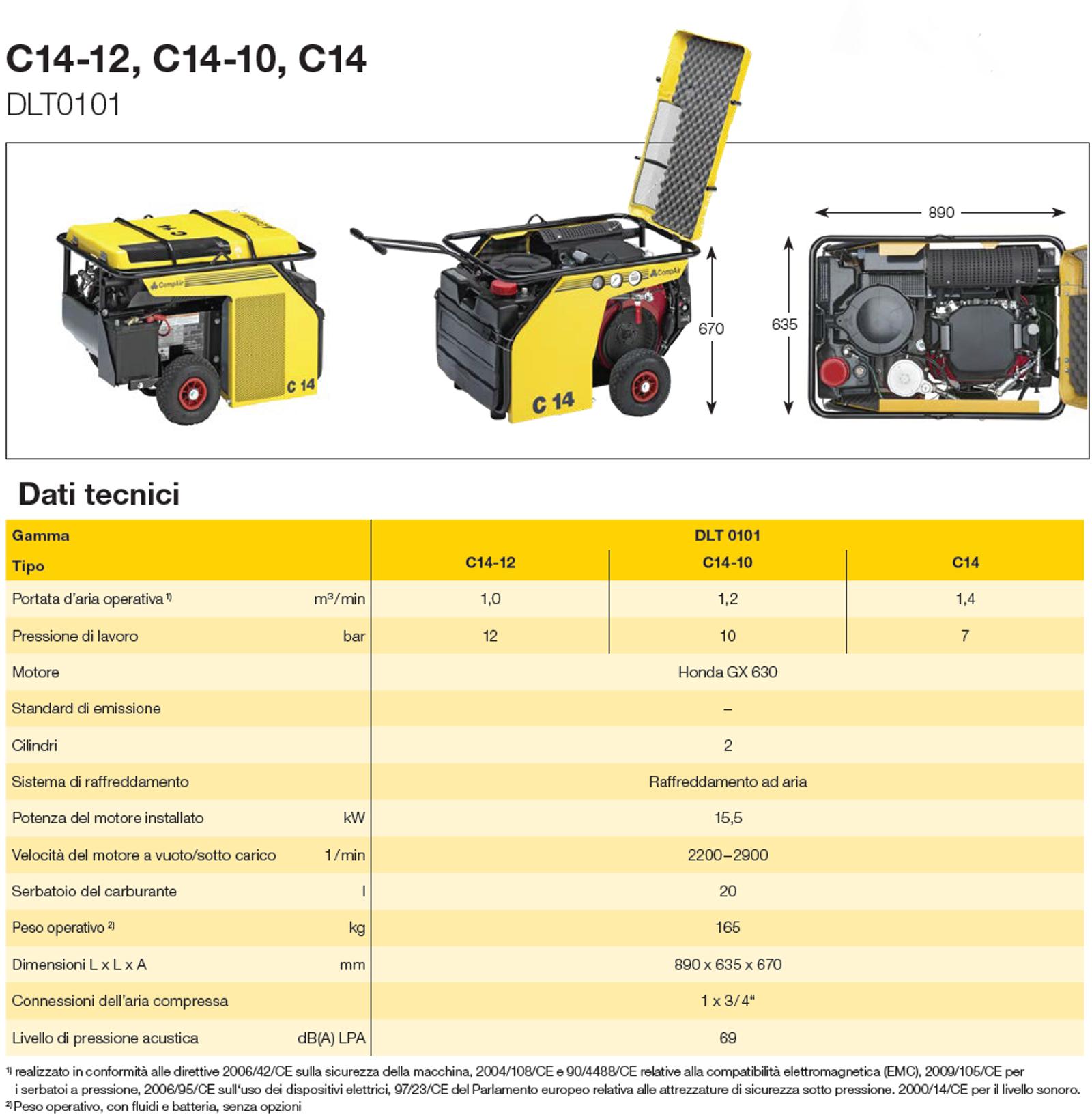 C1412 datasheet it