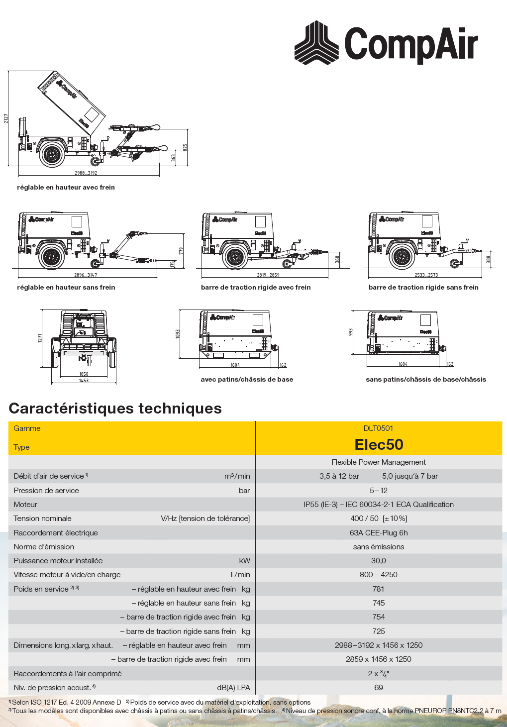 elec50 technical data fr.png