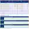 cdf hp air dryer datasheet es