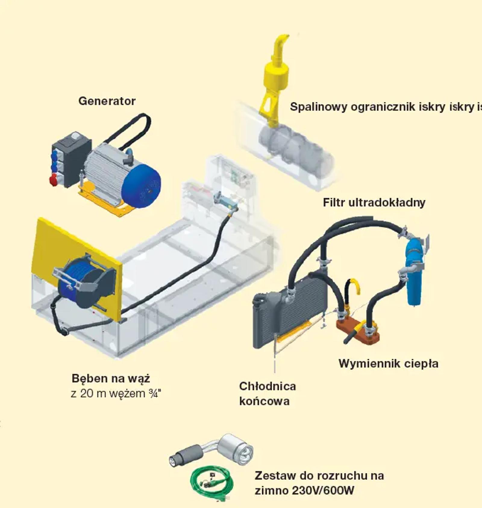 air-plus-option-pl
