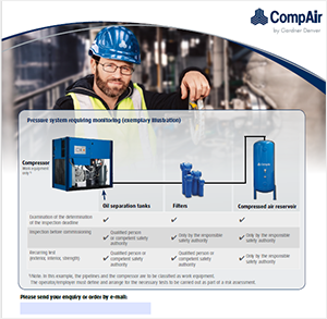 Testing_of_pressure_equipment
