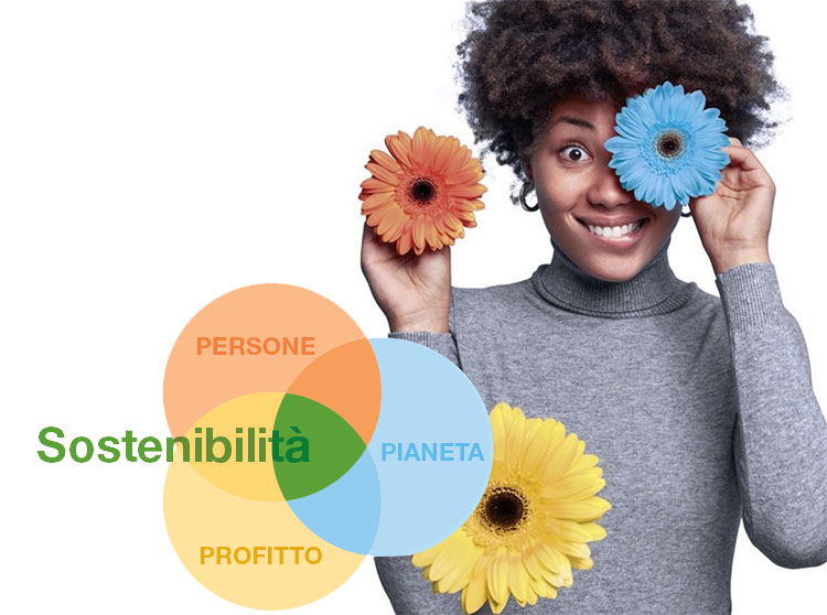 sustainability-venn-diagram-r1-it