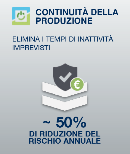 Produzione con Ecoplant