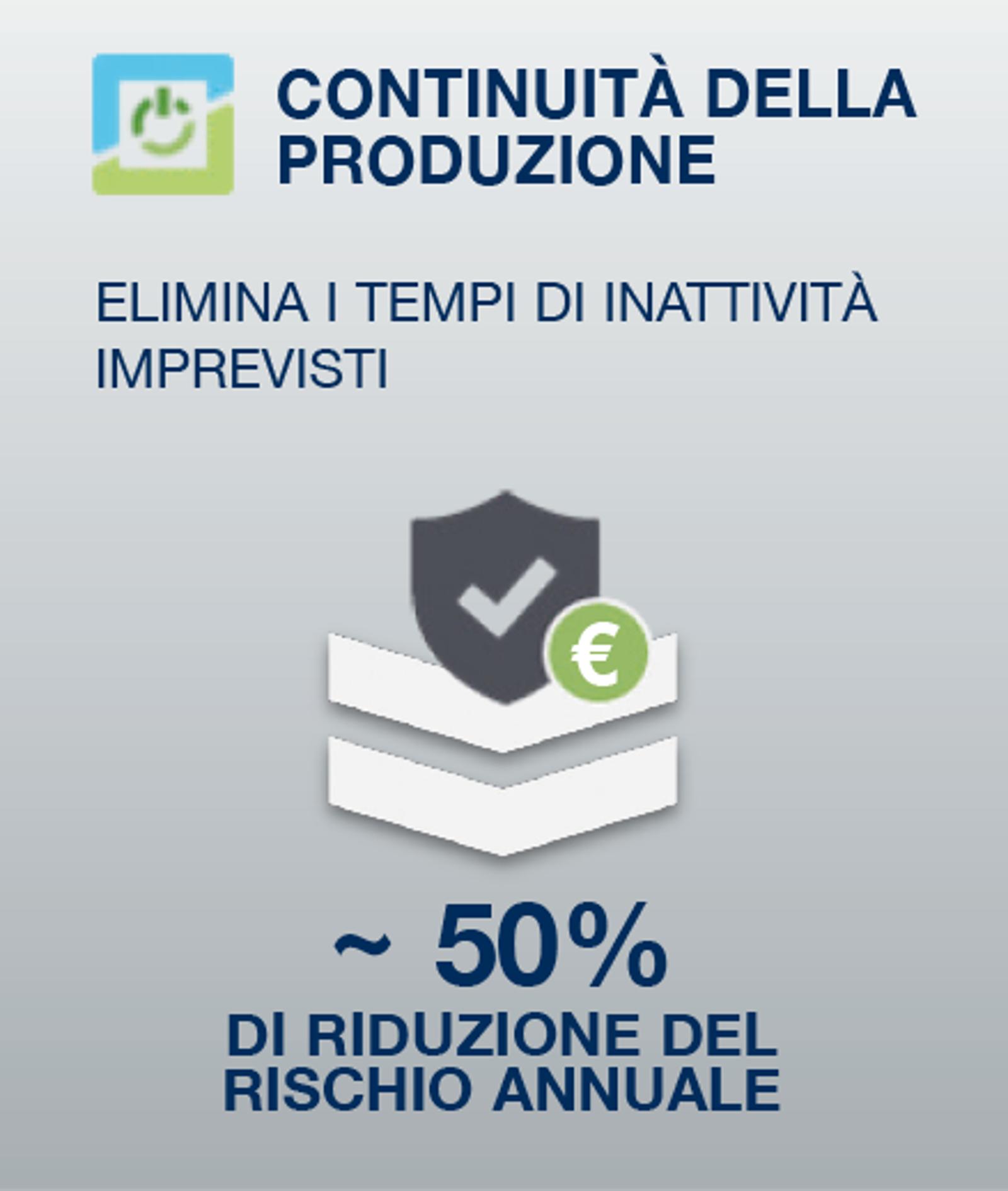 Produzione con Ecoplant
