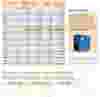 heat-recovery-lubricated-savings-datasheet-pl