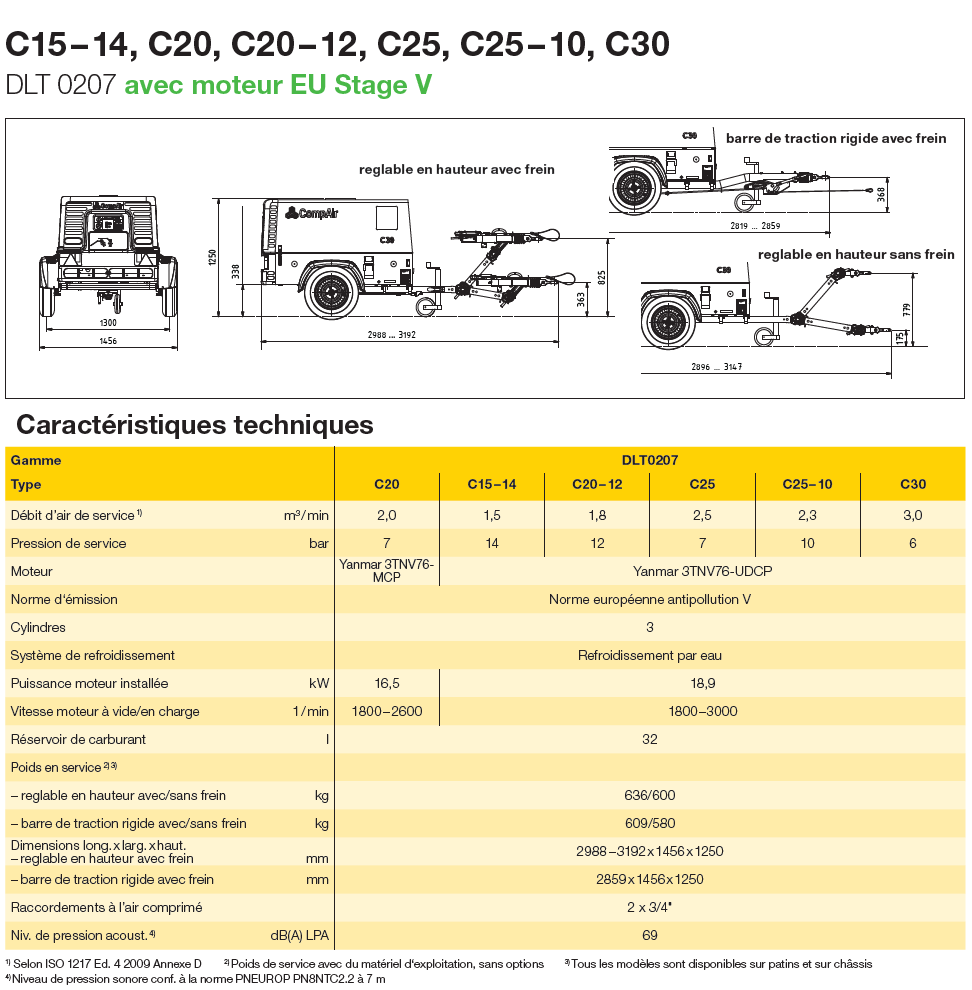 C151430 fr