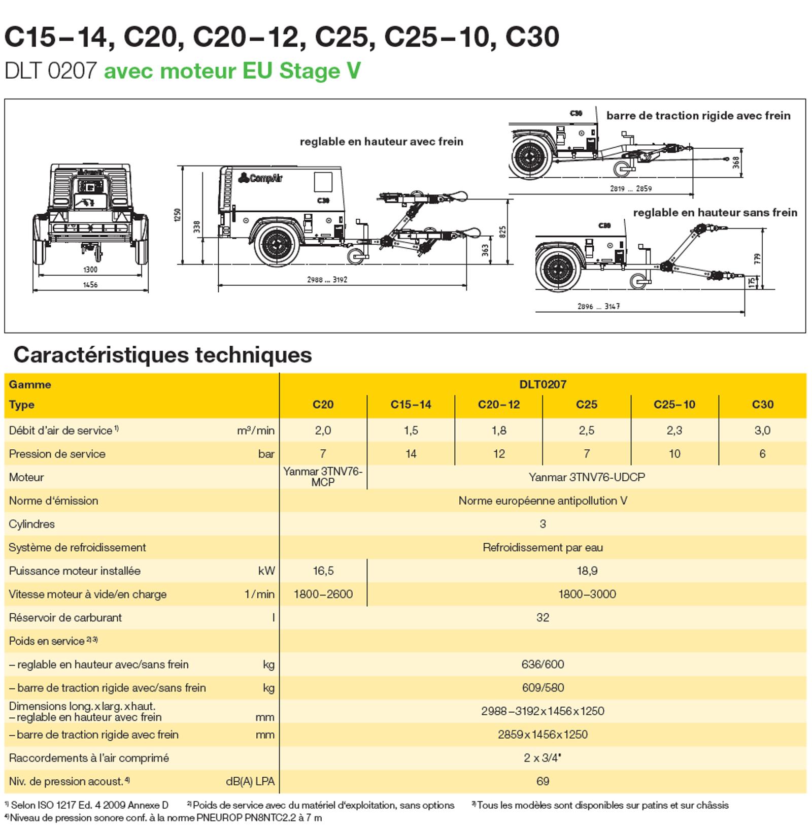 C151430 fr