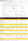 c551476 non eu datasheet