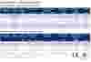 DH series technical data new de