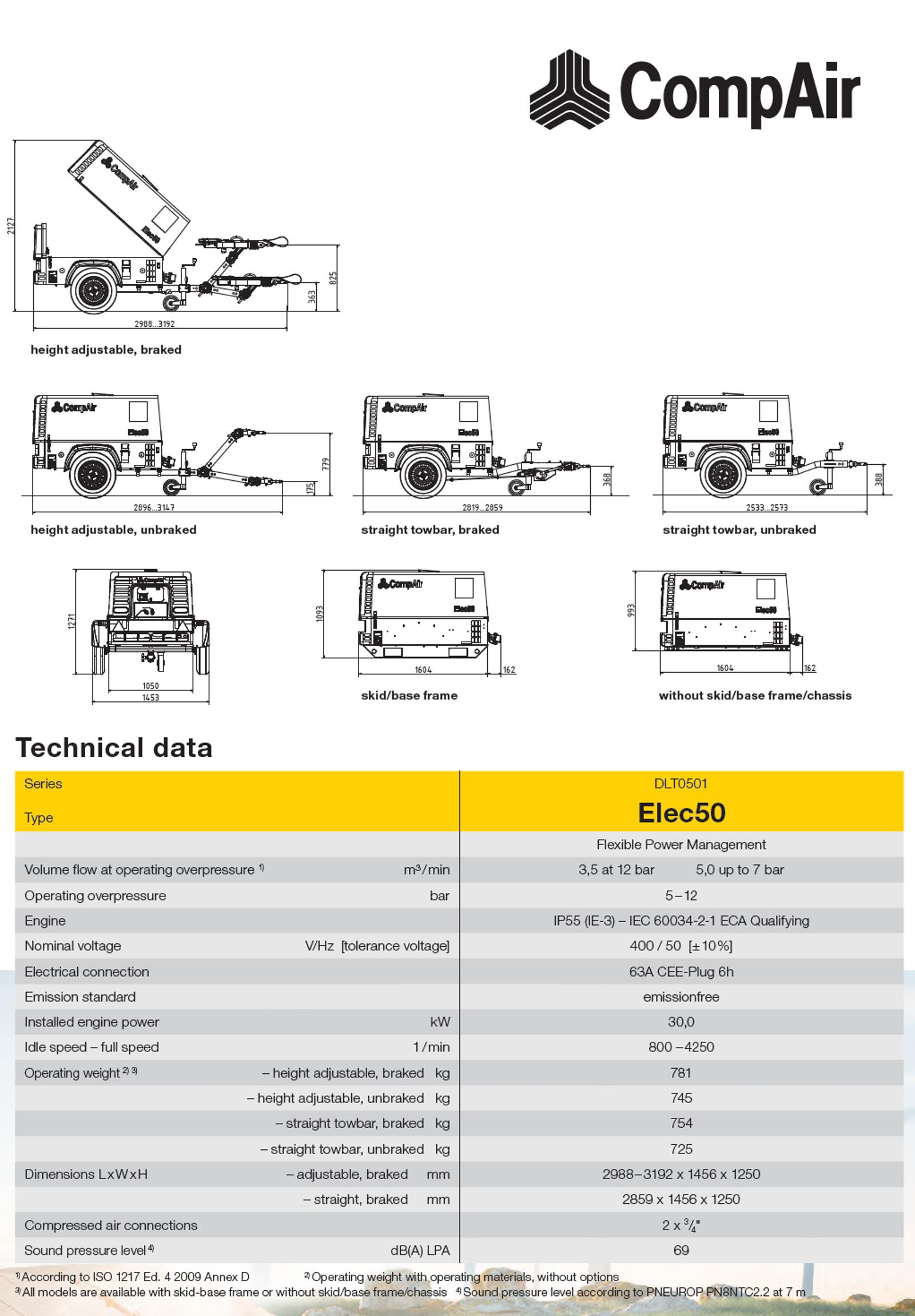 elec50-technical-data-en.png