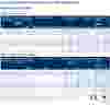 DX90160 technical data new fr