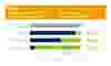 Heat_Recovery_Graphics_Bar_Chart_EURO_EN