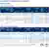 DX90160 technical data new es
