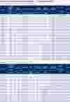 Non_Cycling_Refrigeration_Dryers_Techincal_Data pl