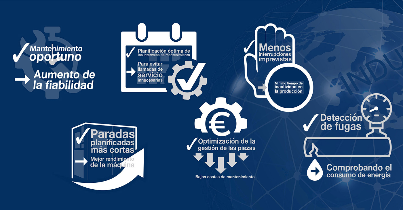 Confíe en iConn: el esquema de sus beneficios