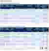 dx200355 datasheet pl
