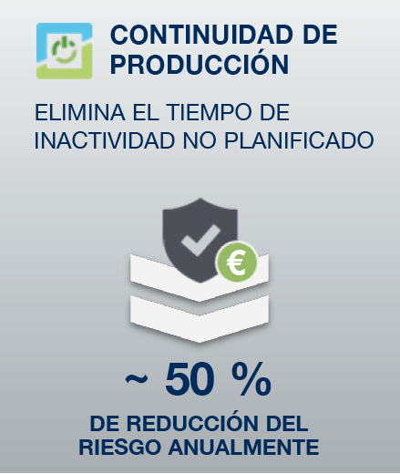Producción con Ecoplant