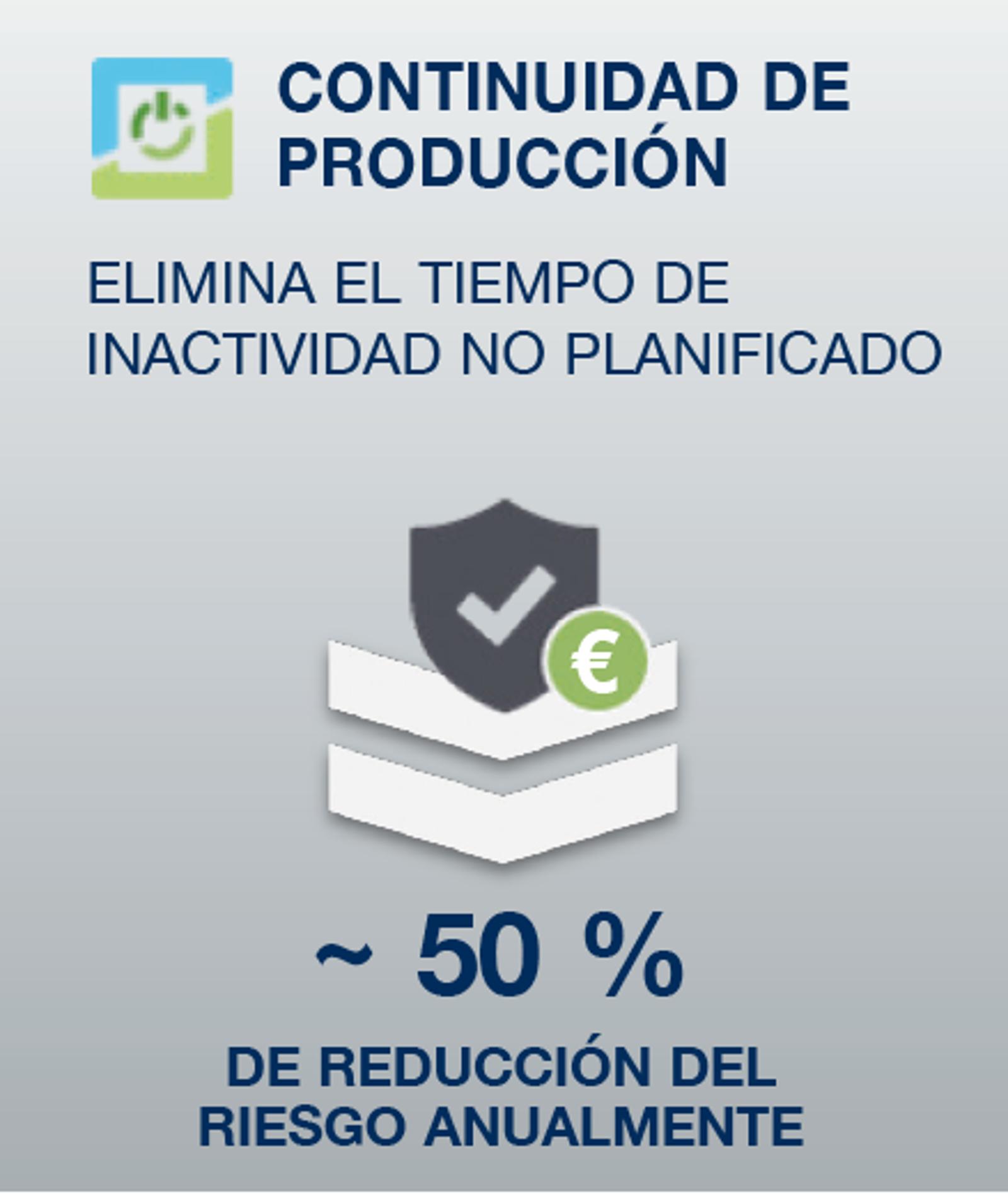 Producción con Ecoplant