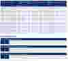 cdf hp air dryer datasheet de