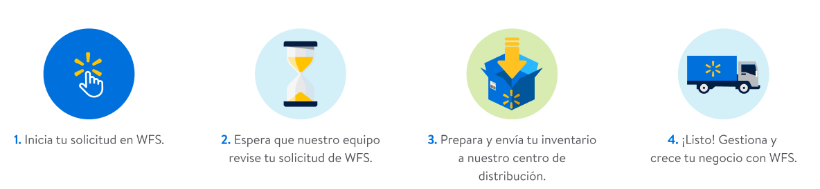 Introducción al programa WFS 2.png