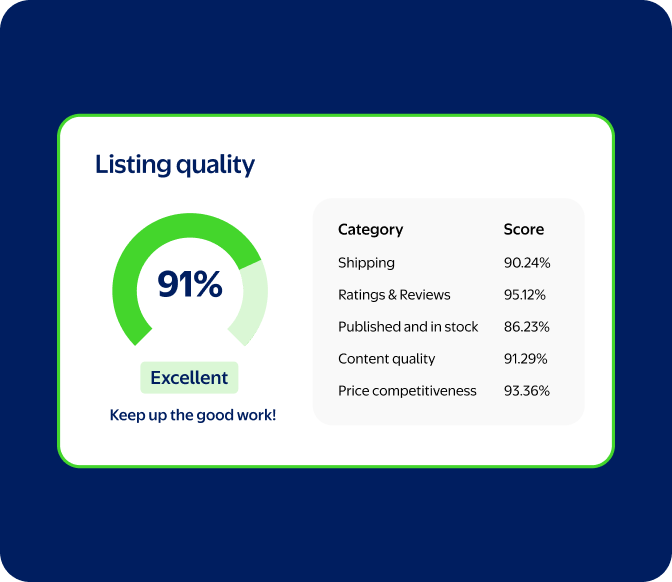 Listing Quality