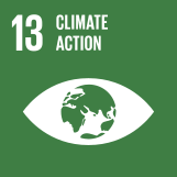 climate action green