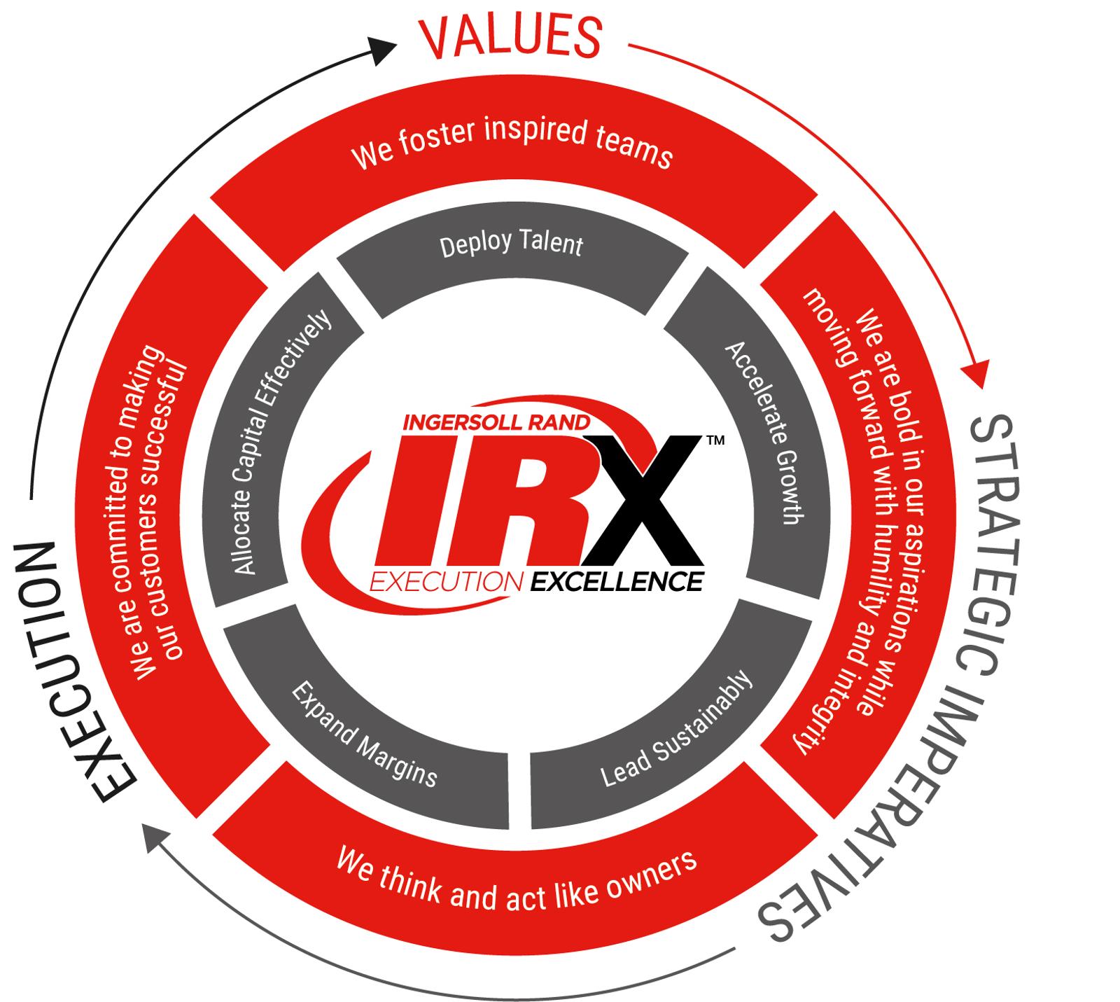 23781_IRX_Wheel_Roboto_IRX_TM