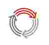 products services circularity