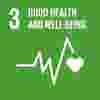 good health-and-well being