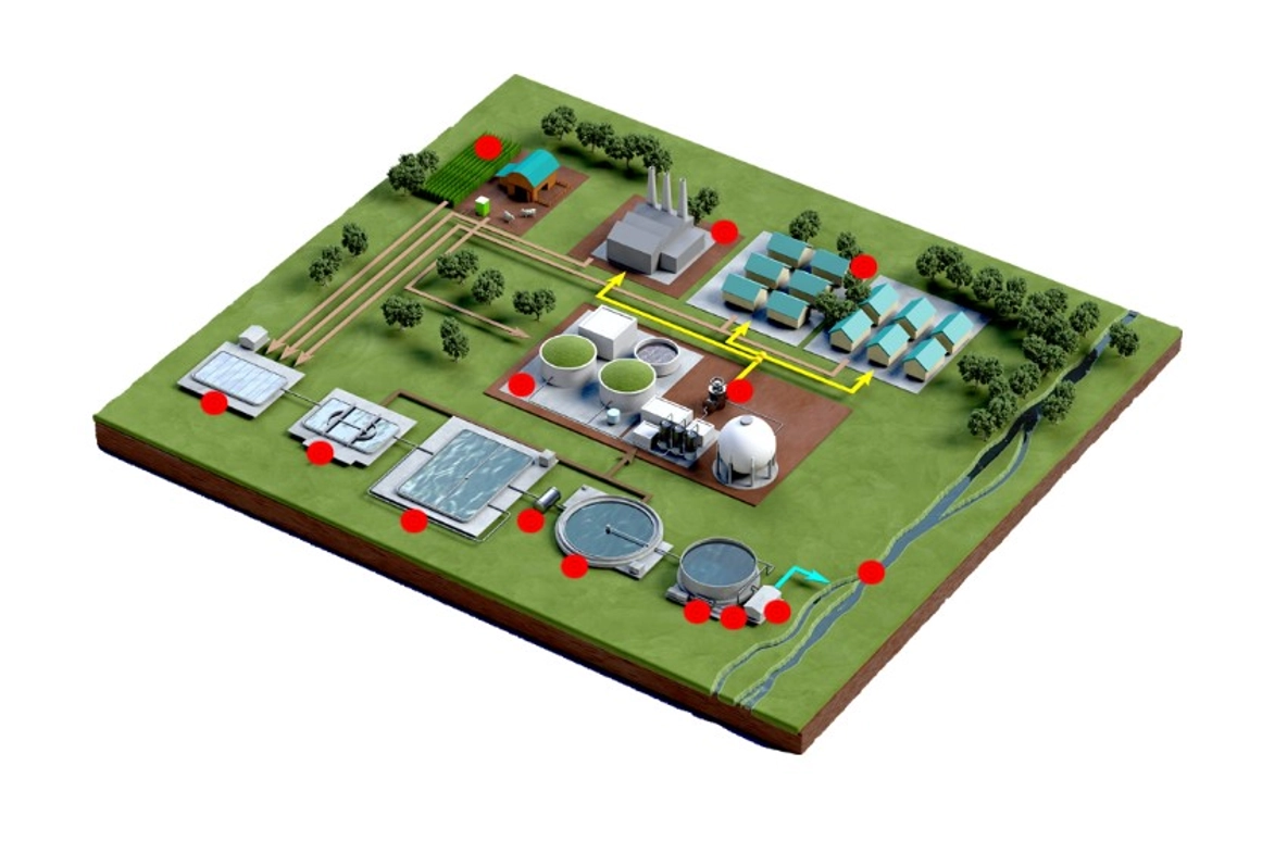 water wastewater treatment map