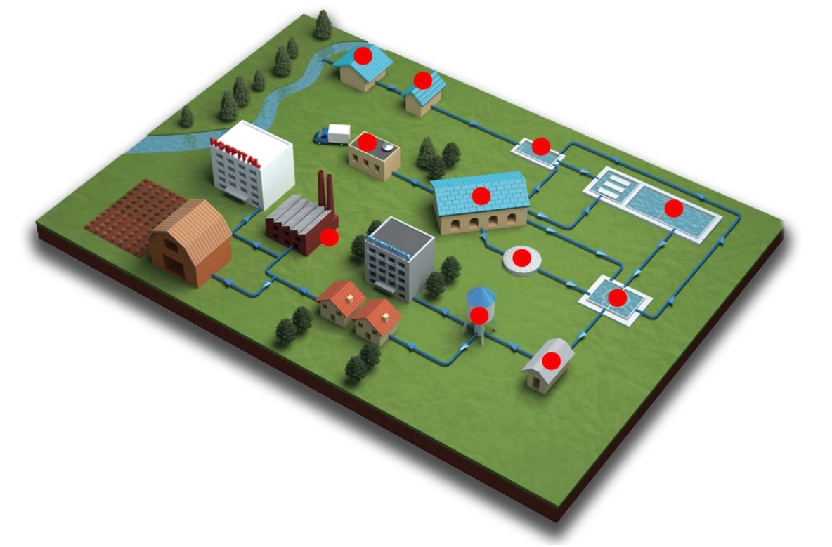 wastewater treatment map