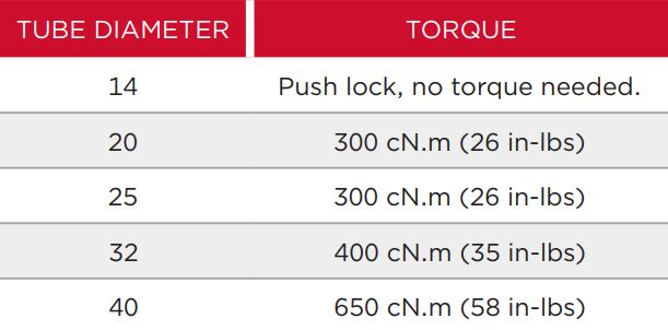 Piping Solution - Quick Lock 
